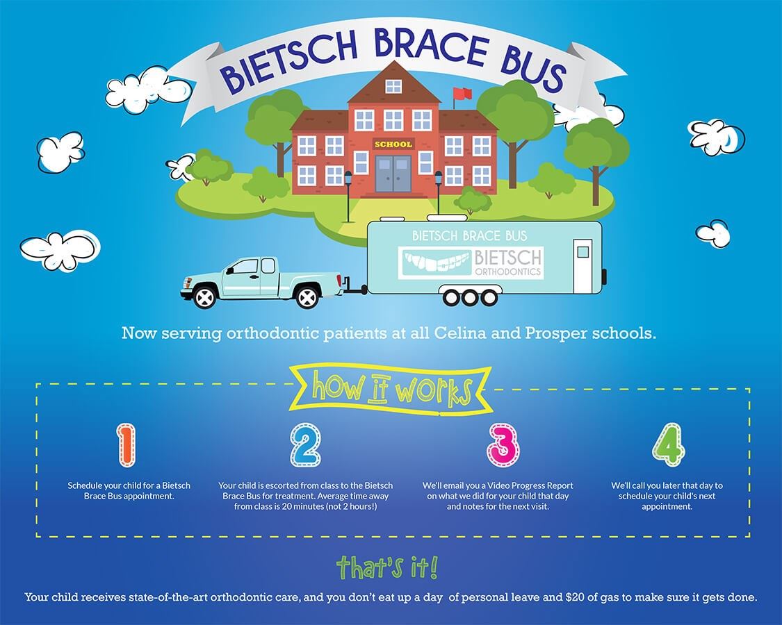 Bietsch Brace Bus